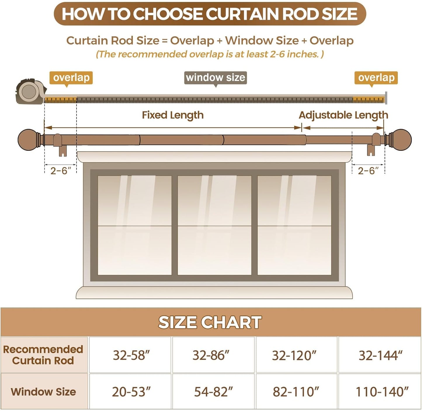 KAMANINA Silver Curtain Rods 32 to 58 Inches (2.6-4.8ft), 7/8 Inch Adjustable Curtain Rod for Windows 28 to 48 Inches, Decorative Curtain Rods with Crackle Glass Finials