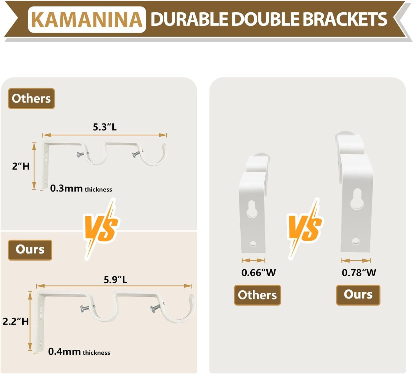 KAMANINA Heavy Duty Double Curtain Rod Bracket for 1 and 3/4 Inch Curtain Rods, Double Curtains Rods Holder, Set of 2, Ivory White