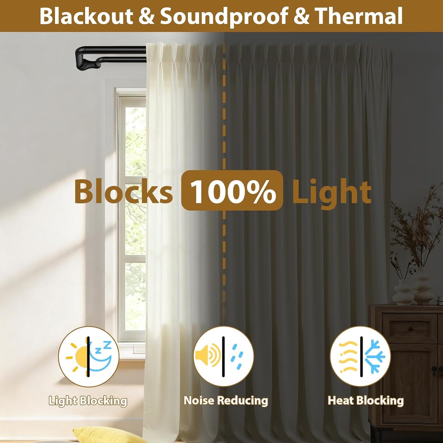 KAMANINA Double Curtain Rod 32 to 58 Inch, Black Wrap Around Drapery Rods | Adjustable Blackout Curtain Rods for Windows 20 to 54 Inch, Decorative for Room Darkening Curtains, Easy Installation