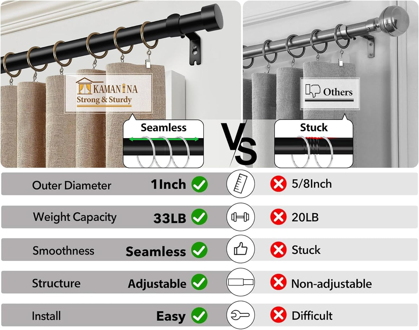KAMANINA Black Curtain Rods 32 to 144 Inch (2.6-12 Feet), 1 Inch Heavy Duty Curtain Rods for Windows, Modern Adjustable Drapery Rods with End Cap (32"-144")